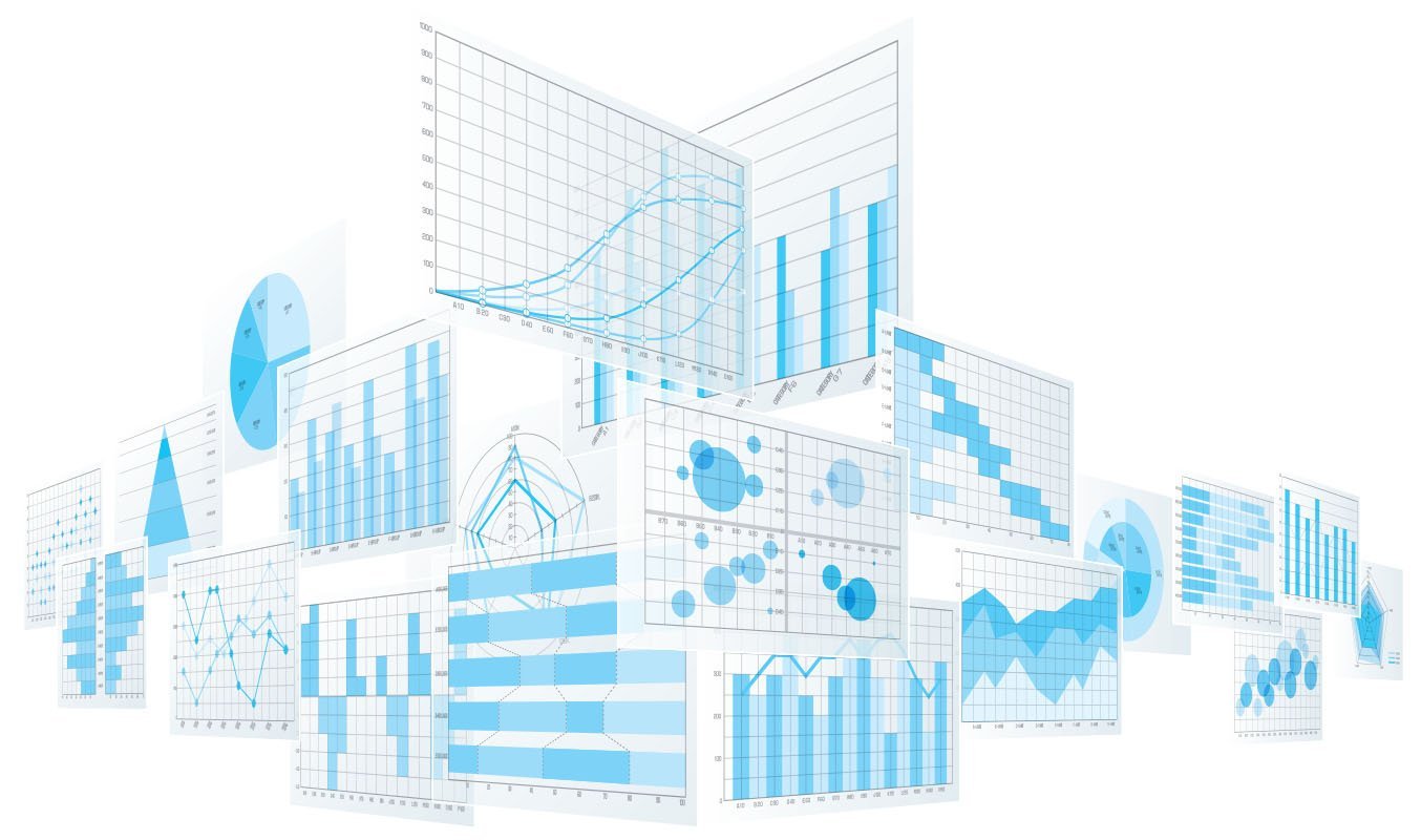 graphs and dashboards